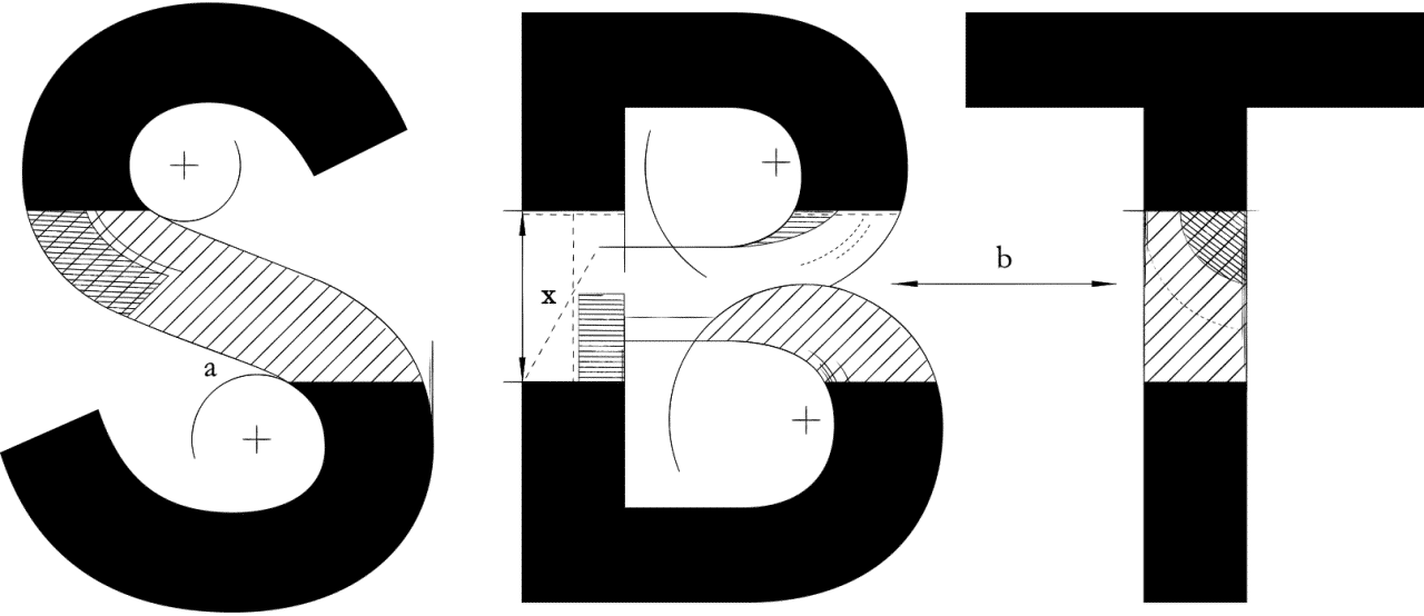 sbt-properties-logo-company-information-1280x554